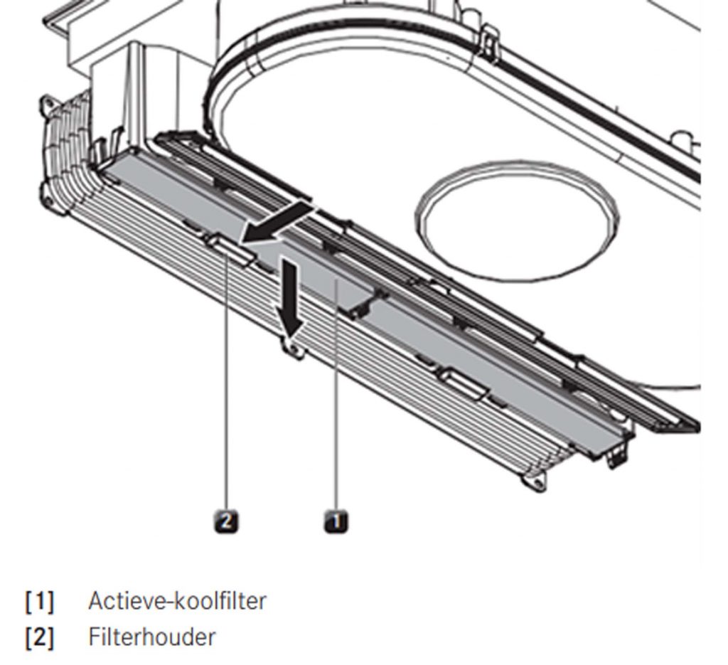 Afb. 3 Actieve-koolfilter installeren